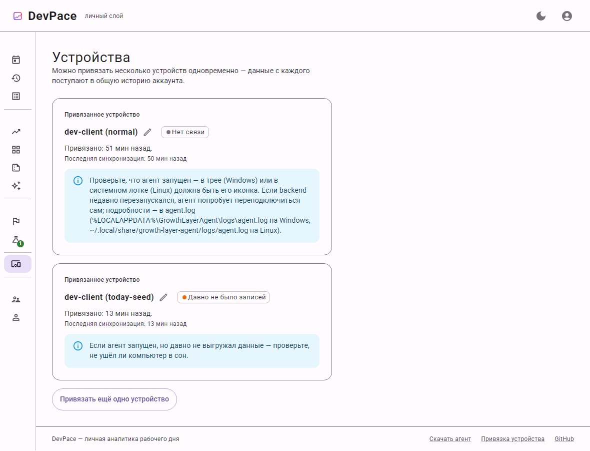 Список привязанных устройств с меткой dev-client (normal), статусом «Активен» и временем последней синхронизации