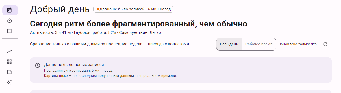 Верхний блок статуса дня на странице «Сегодня»