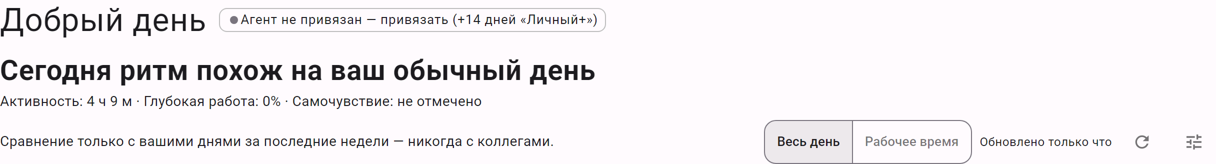 Верхняя часть страницы «Сегодня» с итогом дня